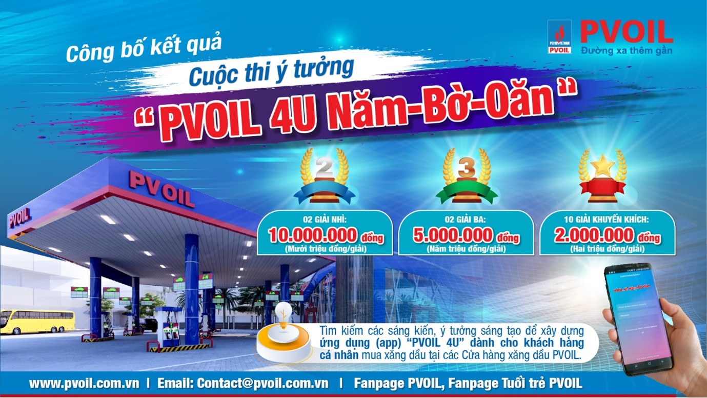 PVOIL announces results for idea contest “PVOIL 4U Number One”