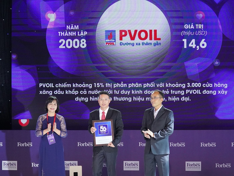 PVOIL enlisted among Forbes Vietnam’s top 50 brands in 2020