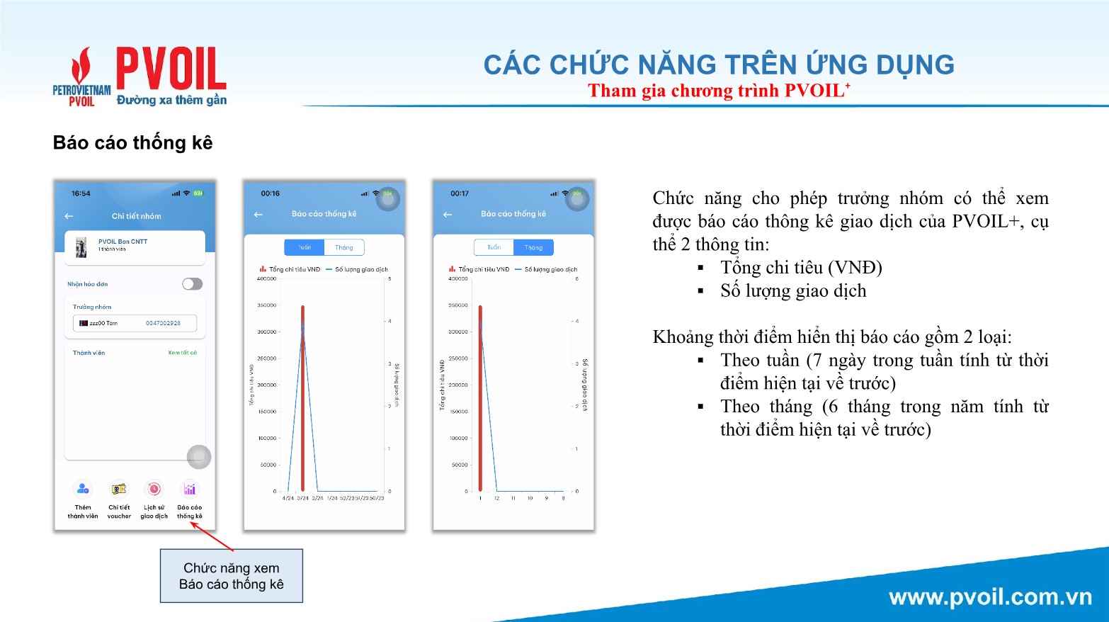 Hướng dẫn sử dụng