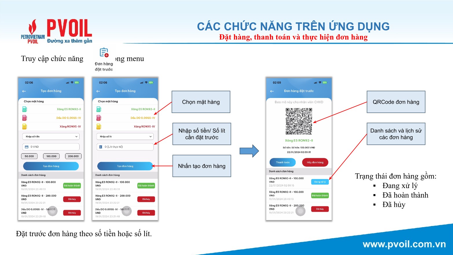 Hướng dẫn sử dụng