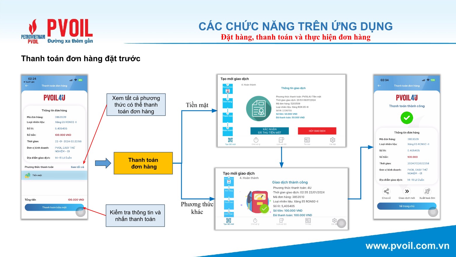 Hướng dẫn sử dụng