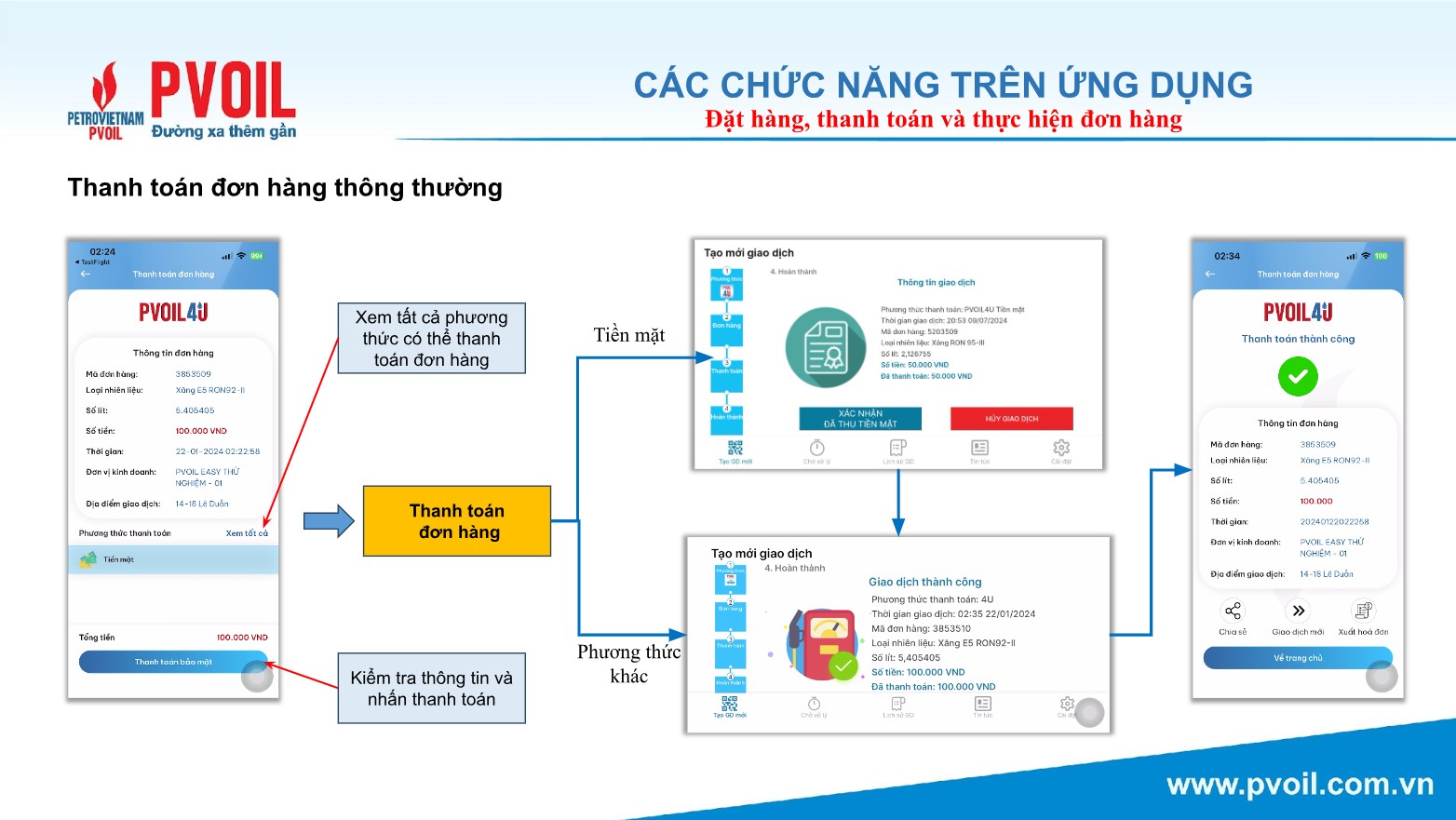 Hướng dẫn sử dụng