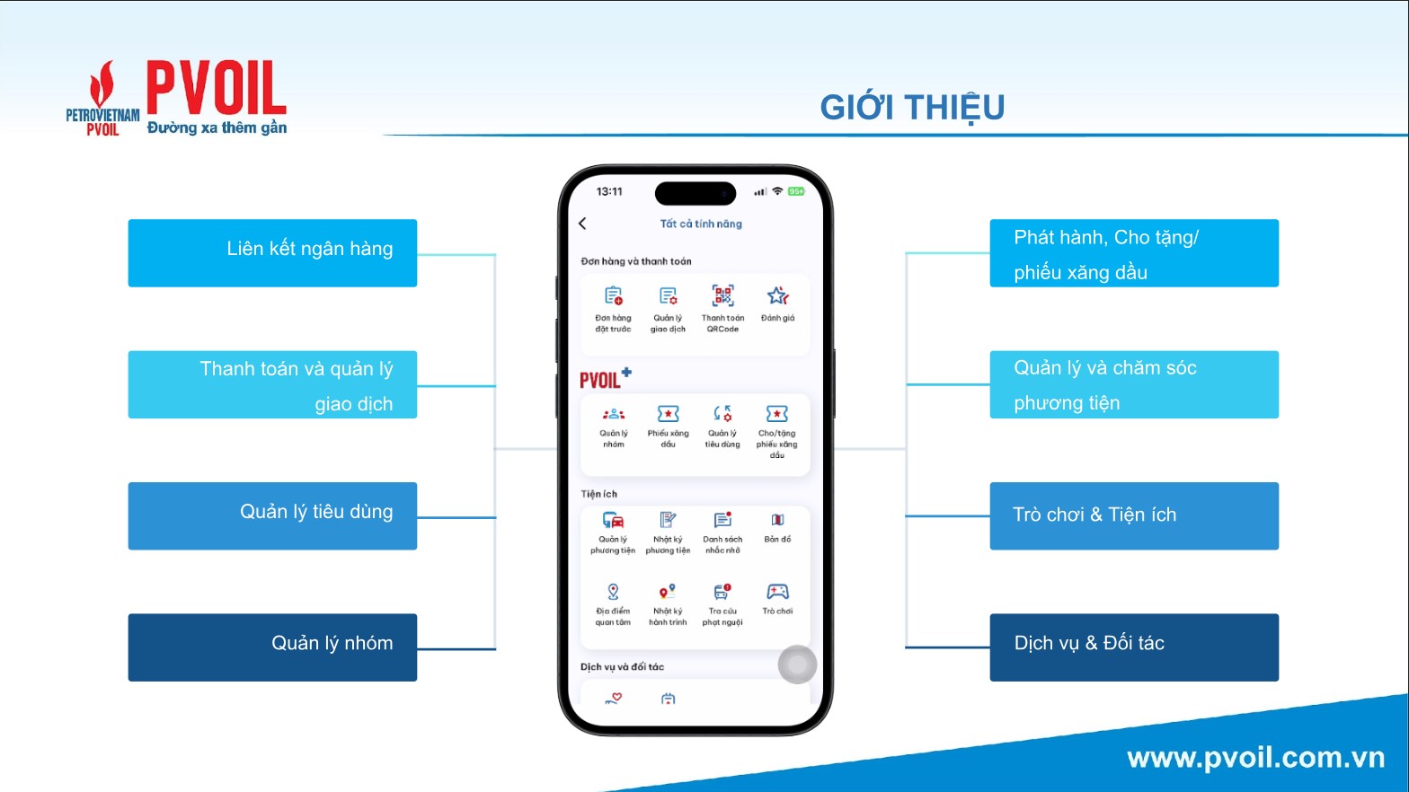 Hướng dẫn sử dụng